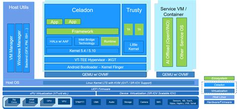 intel celadon|Celadon .